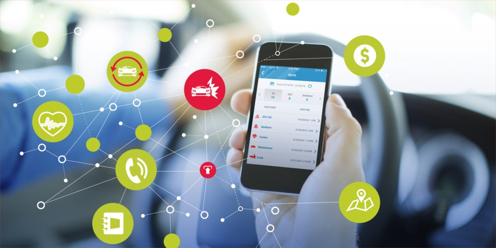 Insurance Telematics Market