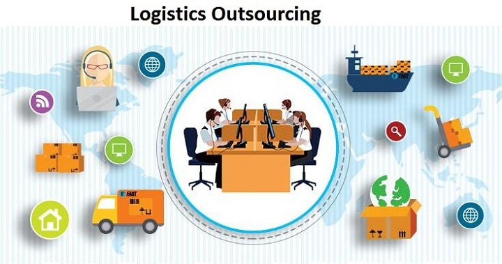 Logistics Outsourcing Market