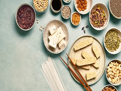 Plant-Based Protein Market