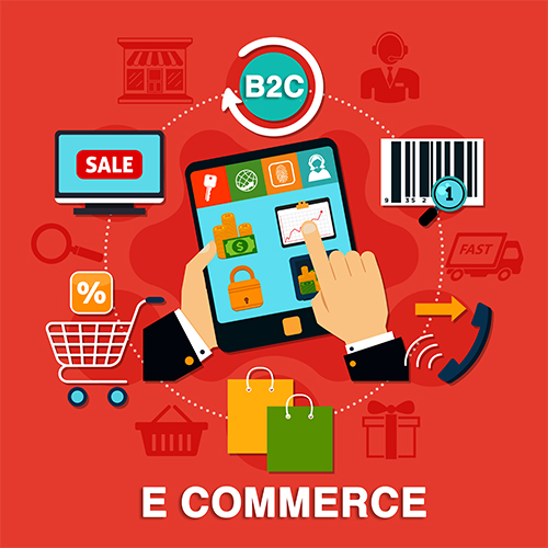 B2C E-commerce Market'