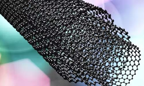 Hybrid Composites Market'