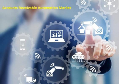 Accounts Receivable Automation Market'