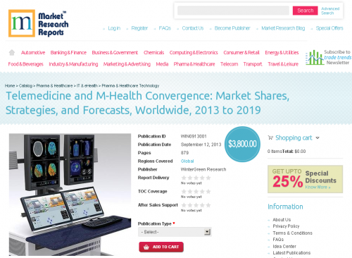 Telemedicine and M-Health Convergence 2013 to 2019'