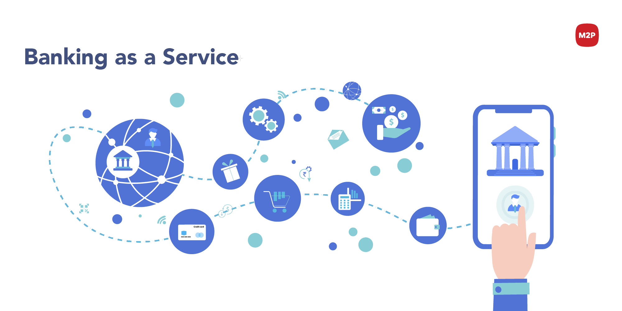 Banking as a Service'