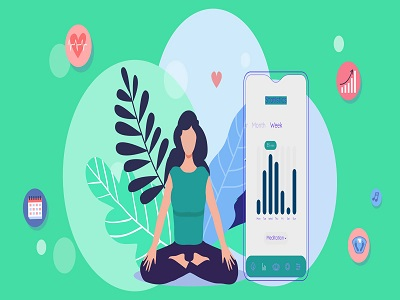 Mindfulness Meditation Apps Market'