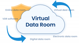 Virtual Data Room'