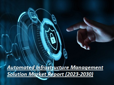 Automated Infrastructure Management Solution Market