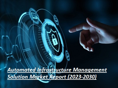 Automated Infrastructure Management Solution Market'