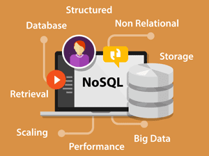 NoSQL Database Market'