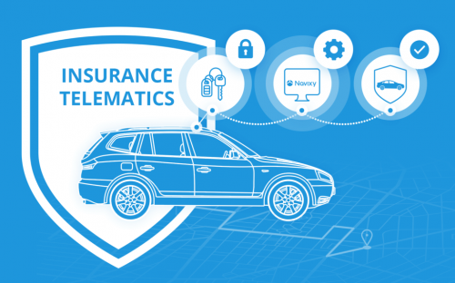 Insurance Telematics Market'