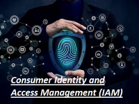 Consumer Identity and Access Management (IAM) Market