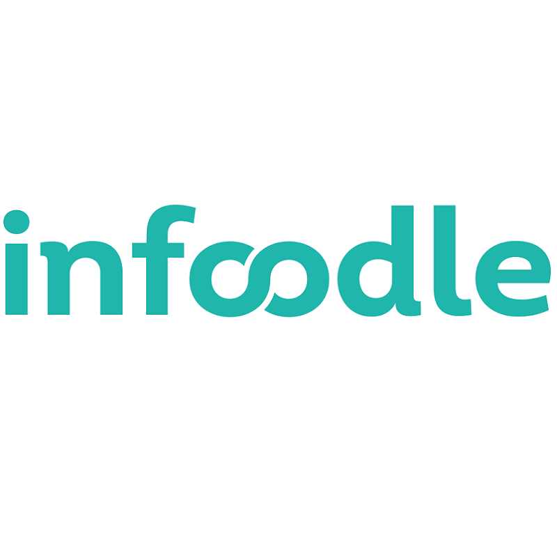 Infoodle