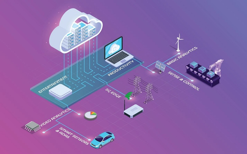 Embedded Supercomputing Platform Market