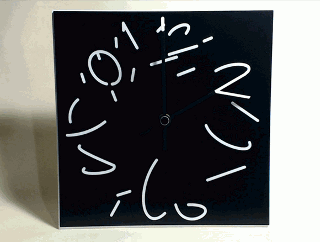 Time as Moments Clock'