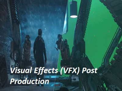 Visual Effects (VFX) Post Production Market