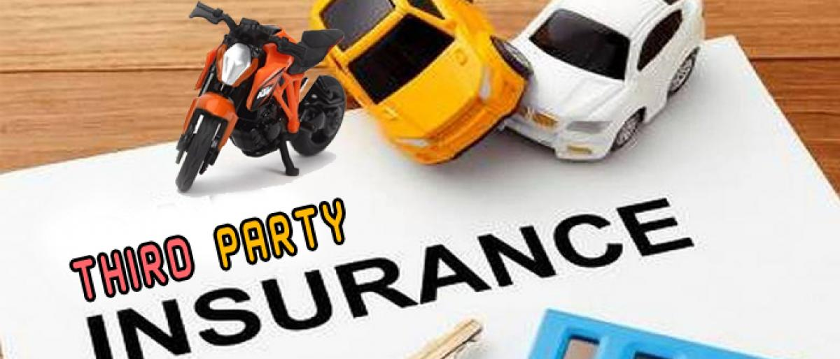 Third Party Insurance Market