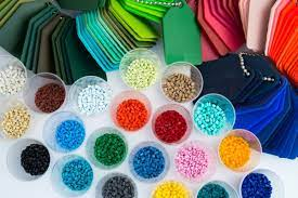 Commodity Plastics Market