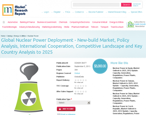 Global Nuclear Power Deployment Policy and Country Analysis'
