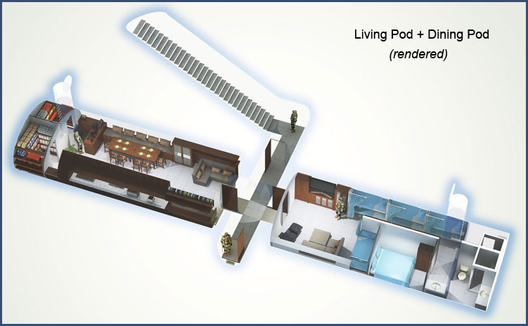 Next Gen Bomb Shelters'