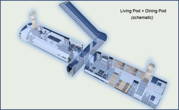 Next Gen Bomb Shelters'