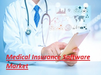 Medical Insurance Software Market'