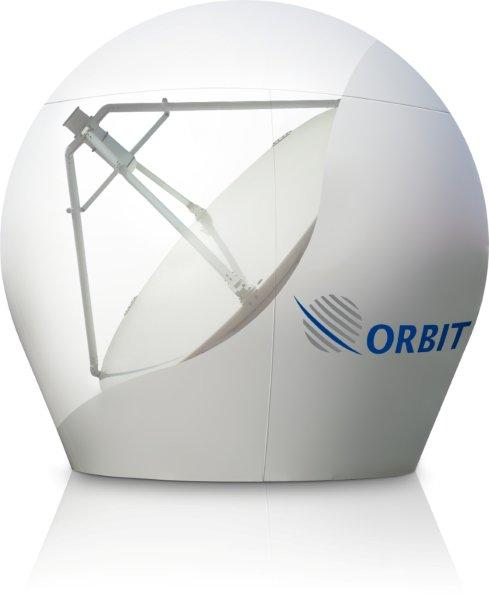 ORBIT