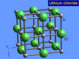 Lithium Chloride Market'