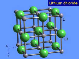 Lithium Chloride Market