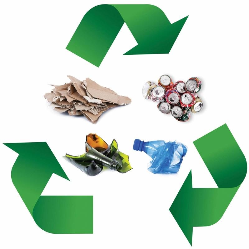 Waste Recovery & Recycling Market