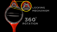The ergonomic rotating grip - Bosse Tools shovels
