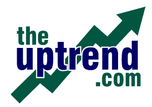 theuptrend.com