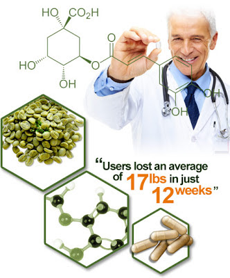 Green Coffee Bean Extract'