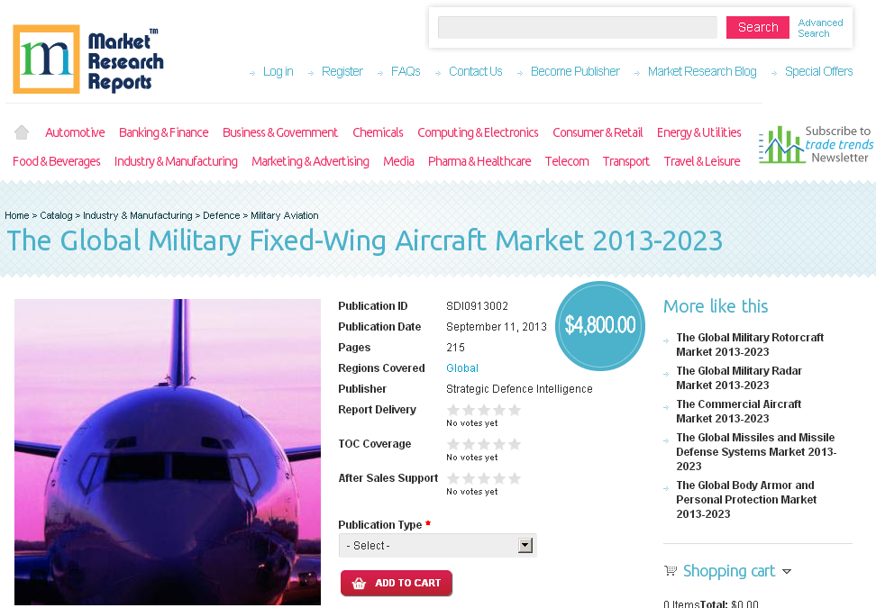 Global Military Fixed-Wing Aircraft Market 2013-2023'