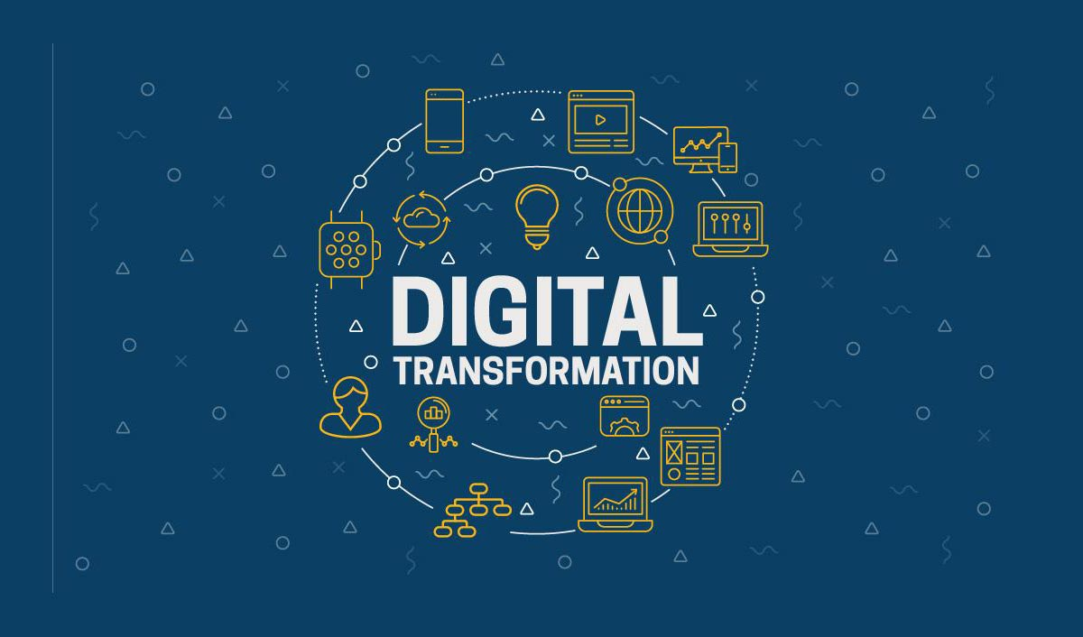 Digital Transformation In Retail Market'