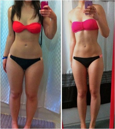 Garcinia Cambogia For Weight Loss'