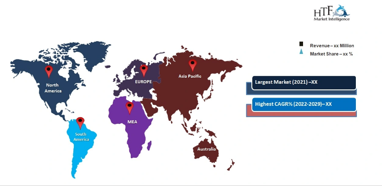 Key Management as a Service Market