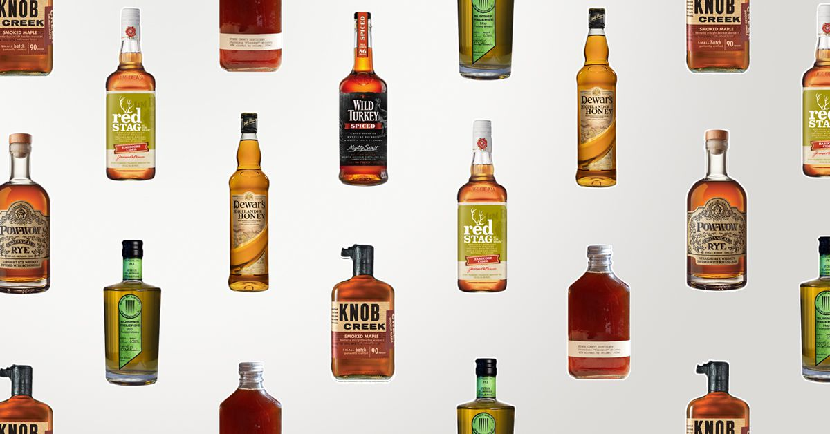 Flavored Whiskey Market'