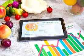 Nutrition Analysis Software Market'