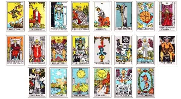 Tarot cards Market