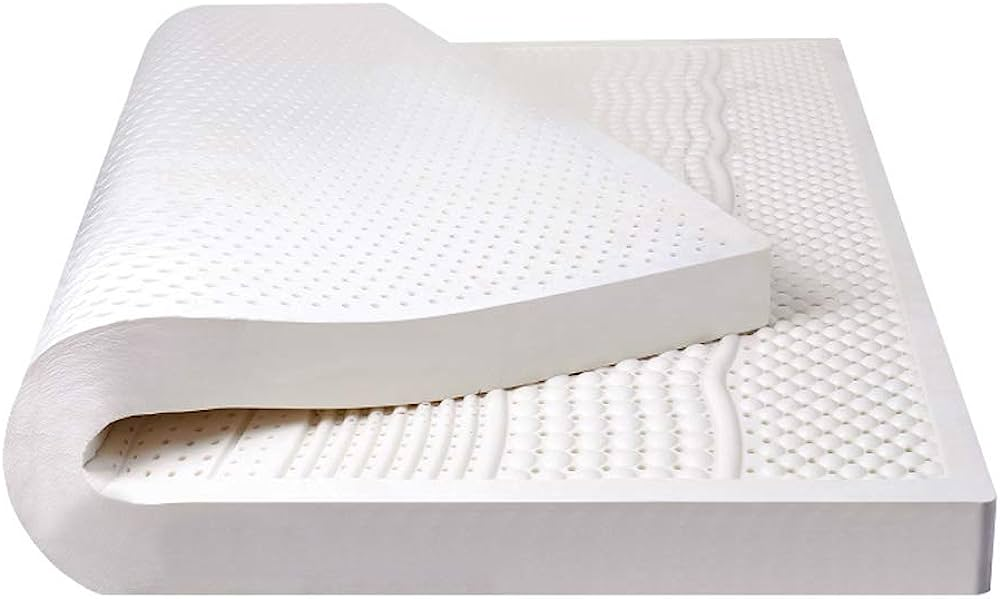 Latex Foam Mattress Market'