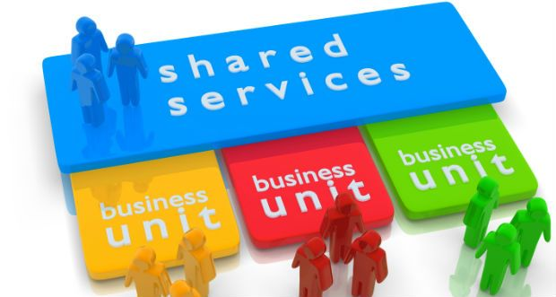 Shared Services Market'