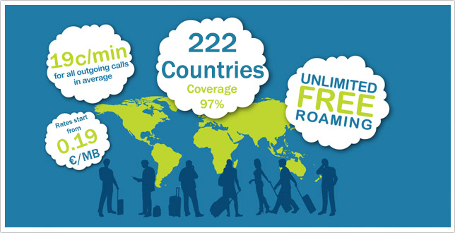 mysims2go travel sim'
