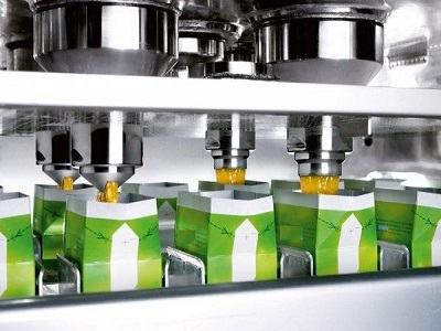 Food Packaging Technology and Equipment Market'