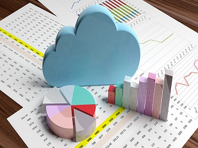 Cloud-based Enterprise Resource Planning (ERP) Market