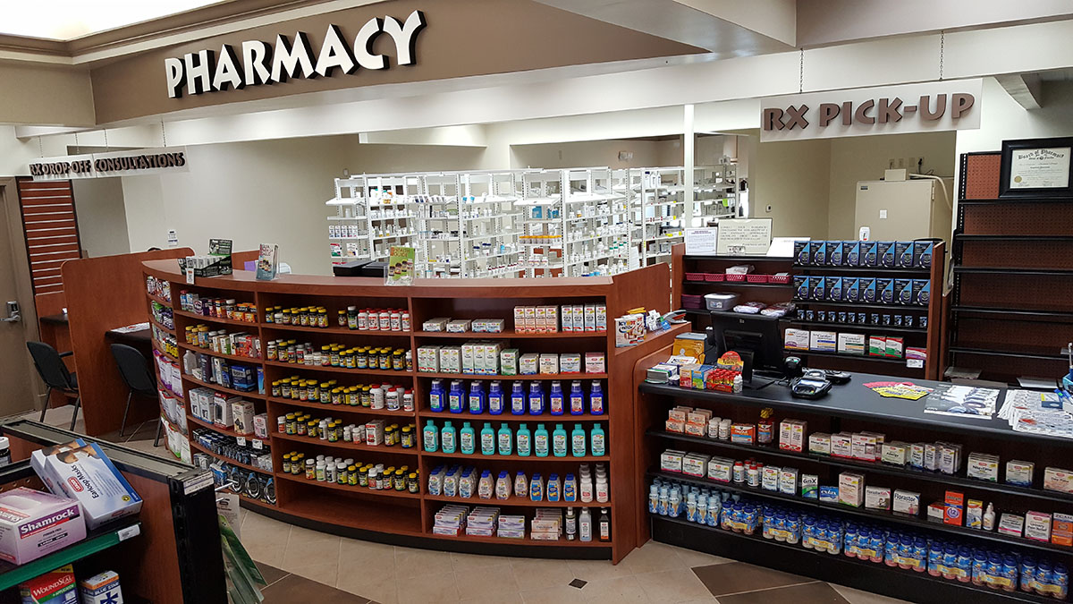 Retail Pharmacy Market'