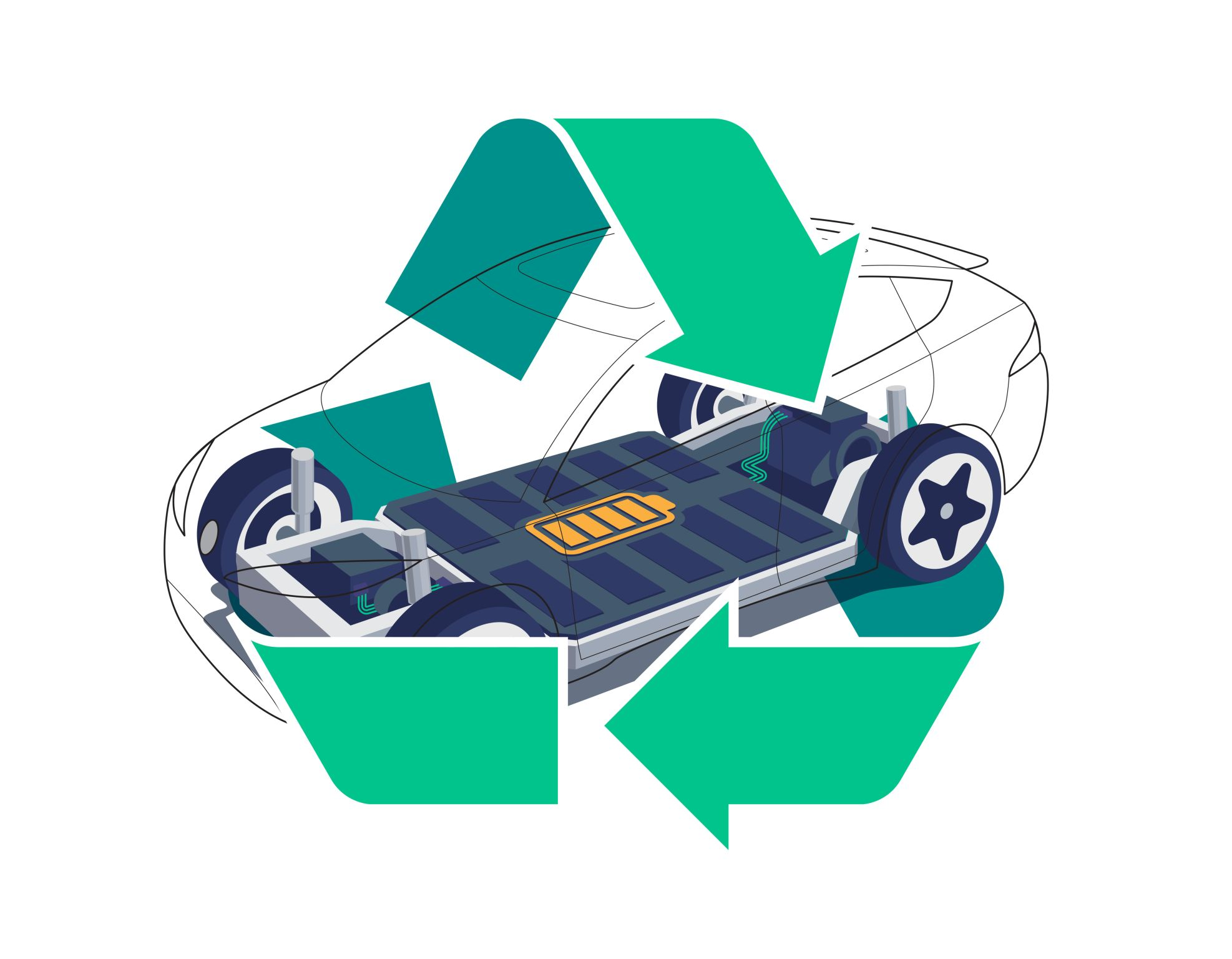 Electric Vehicle Battery Reuse and Recycling Market