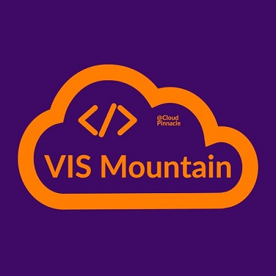 Company Logo For VIS Mountain Marketing & Advertisin'