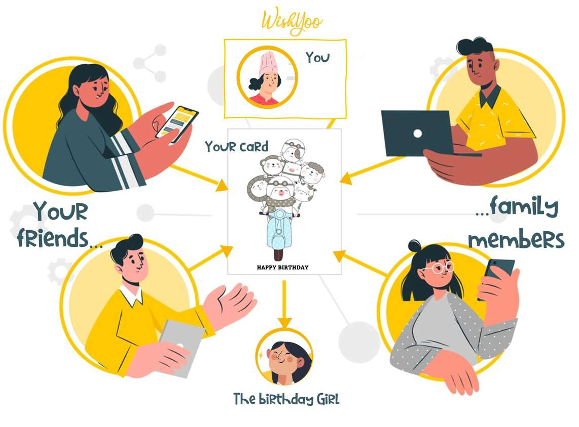 Company Logo For WishYoo'