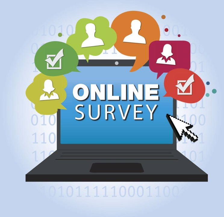 Online Survey Tool Market