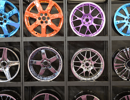 Automotive Wheels Aftermarket Market